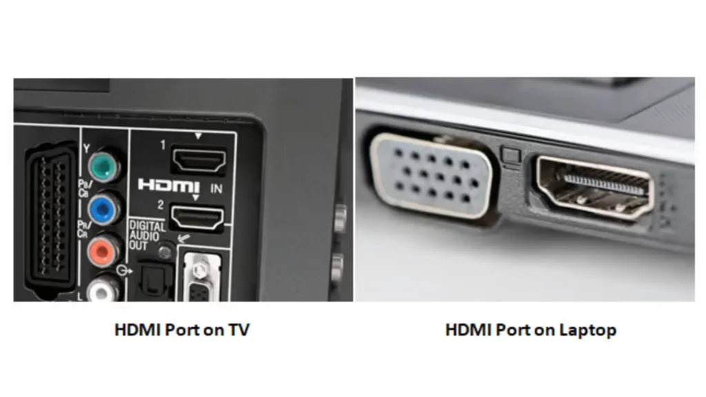 Recognizing HDMI on Your LG TV